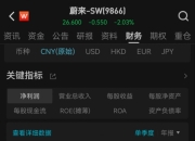 累计亏损超千亿元，蔚来李斌最新回应：钱都亏在明处，财报非常干净